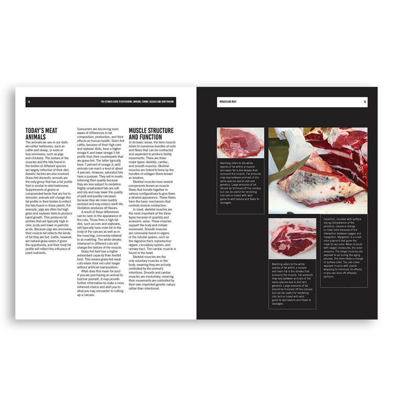 Butchering Smoking- Curing Sausage & Jerky Making