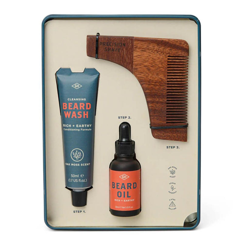 Gentlemens Hardware Beard Survival Kit