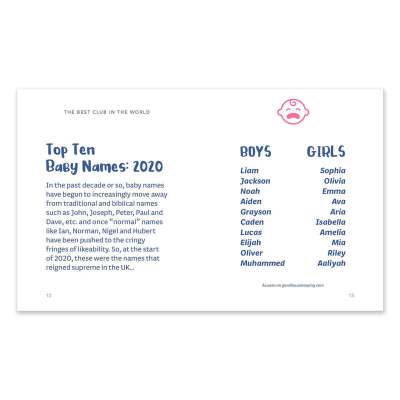 Little Book Of Shit Baby Names