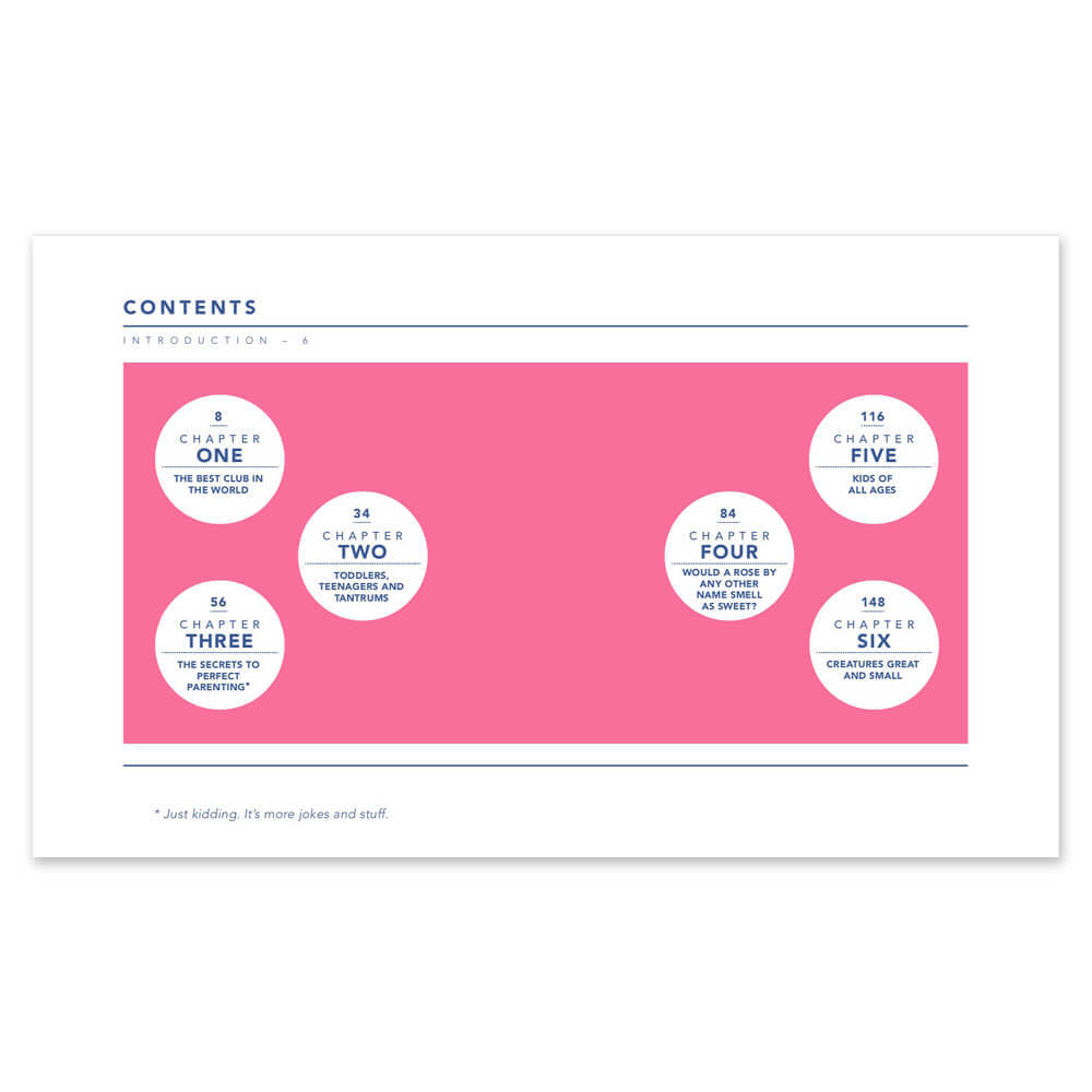 Little Book Of Shit Baby Names