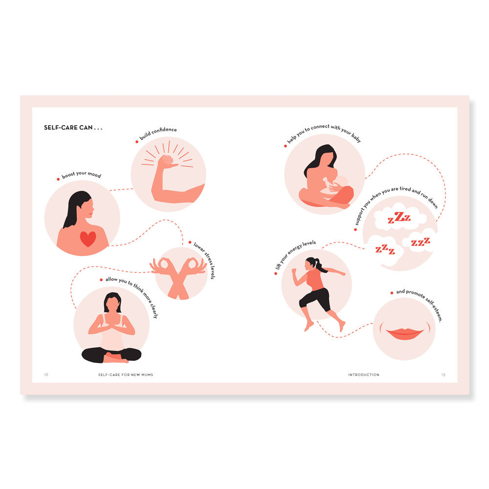 Self-Care For New Mums