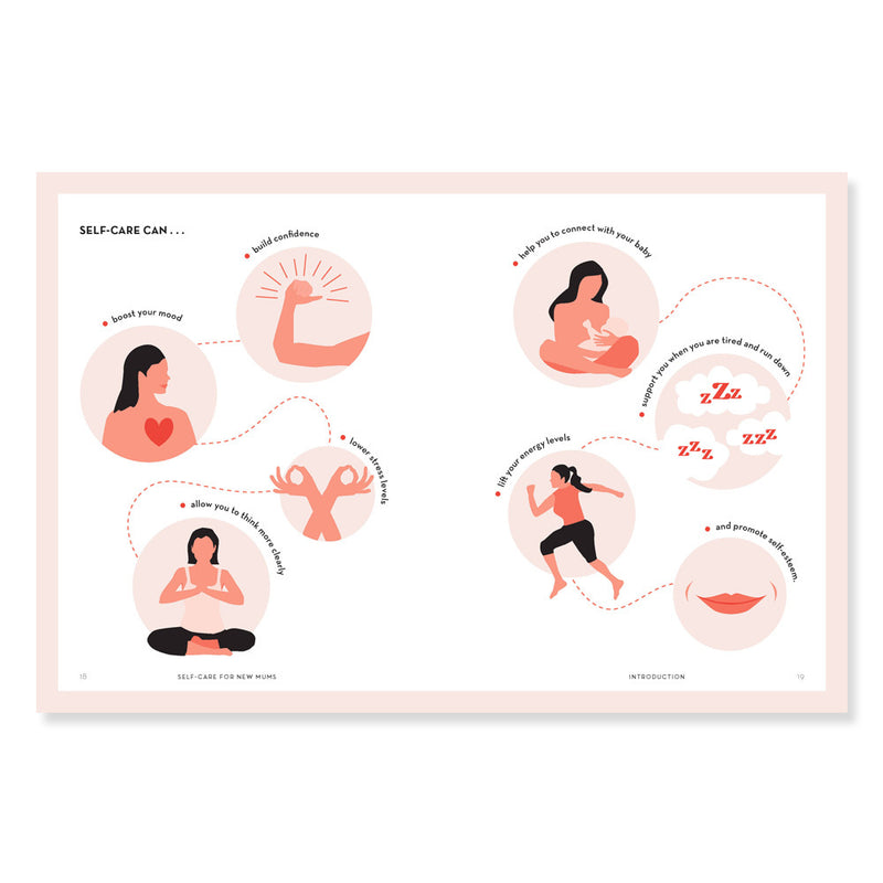 Self-Care For New Mums